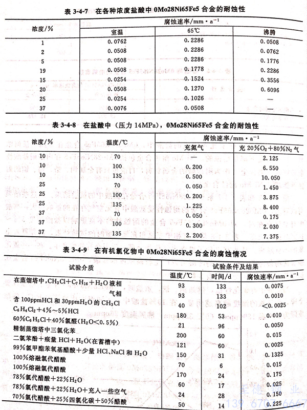 表 4-7.jpg