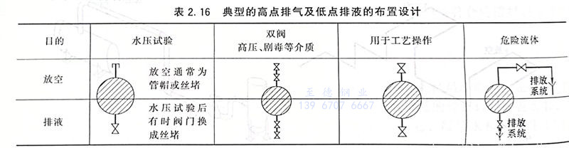 表 16.jpg